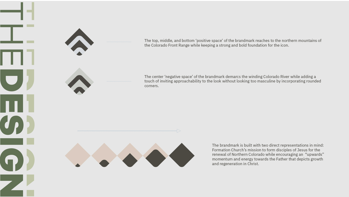 FC_the-design.webp