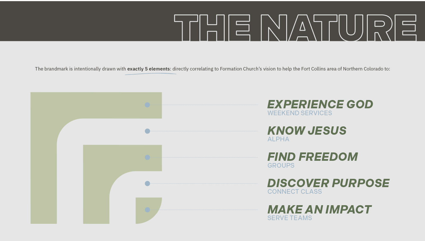 FC_the-nature.webp