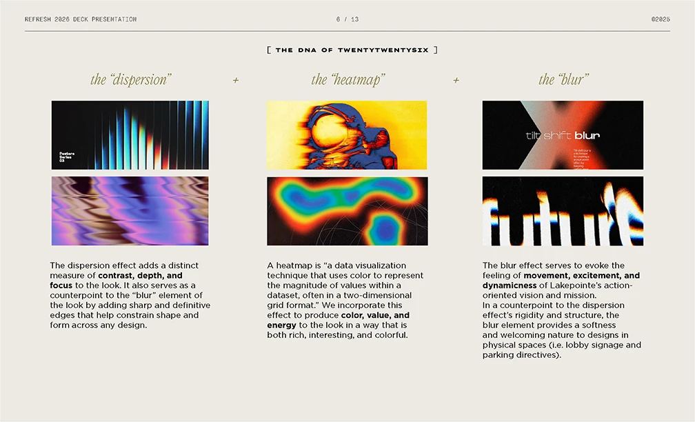 REFRESH 2026 PITCH DECK_v2_Page_06 copy